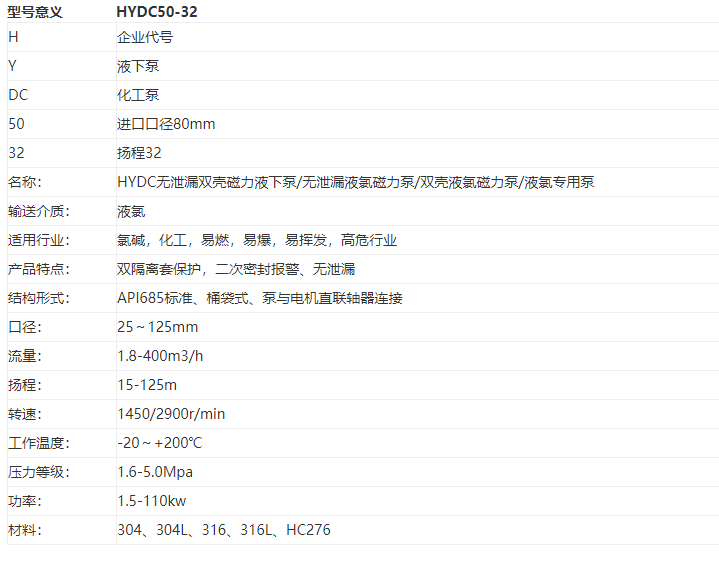 HYDC双壳无泄漏液氯磁力泵(图1)