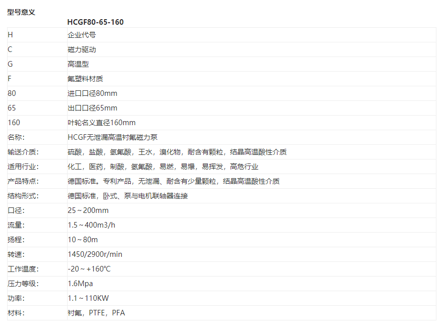 HCGF衬氟耐高温耐颗粒磁力泵(图1)