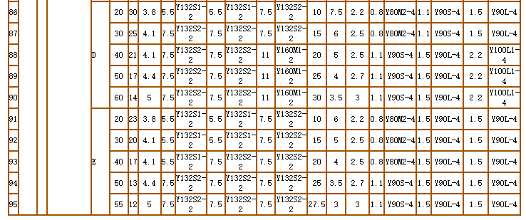 碳化硅泵-耐腐耐磨泵(图10)