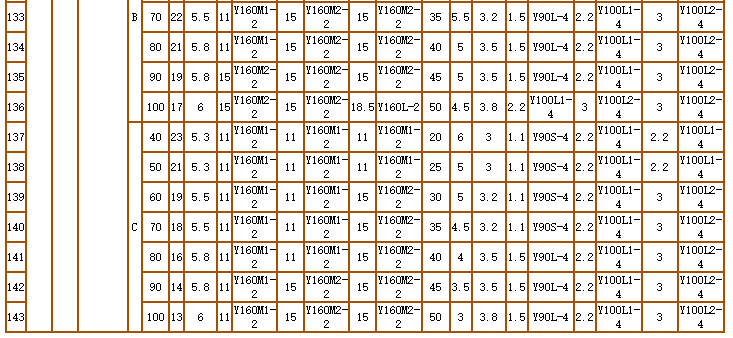 碳化硅泵-耐腐耐磨泵(图13)
