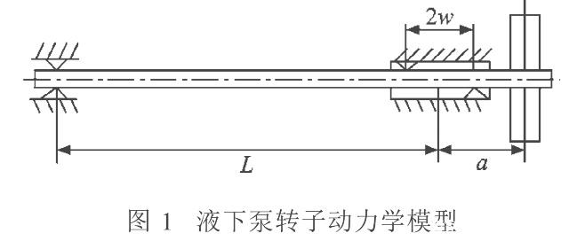 液下泵的动力学转子模型(图1)